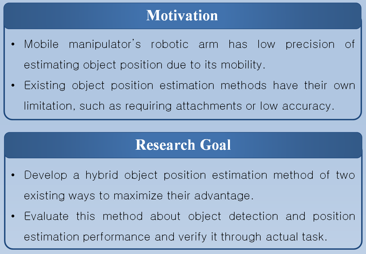 Mobile Manipulator Robot System
