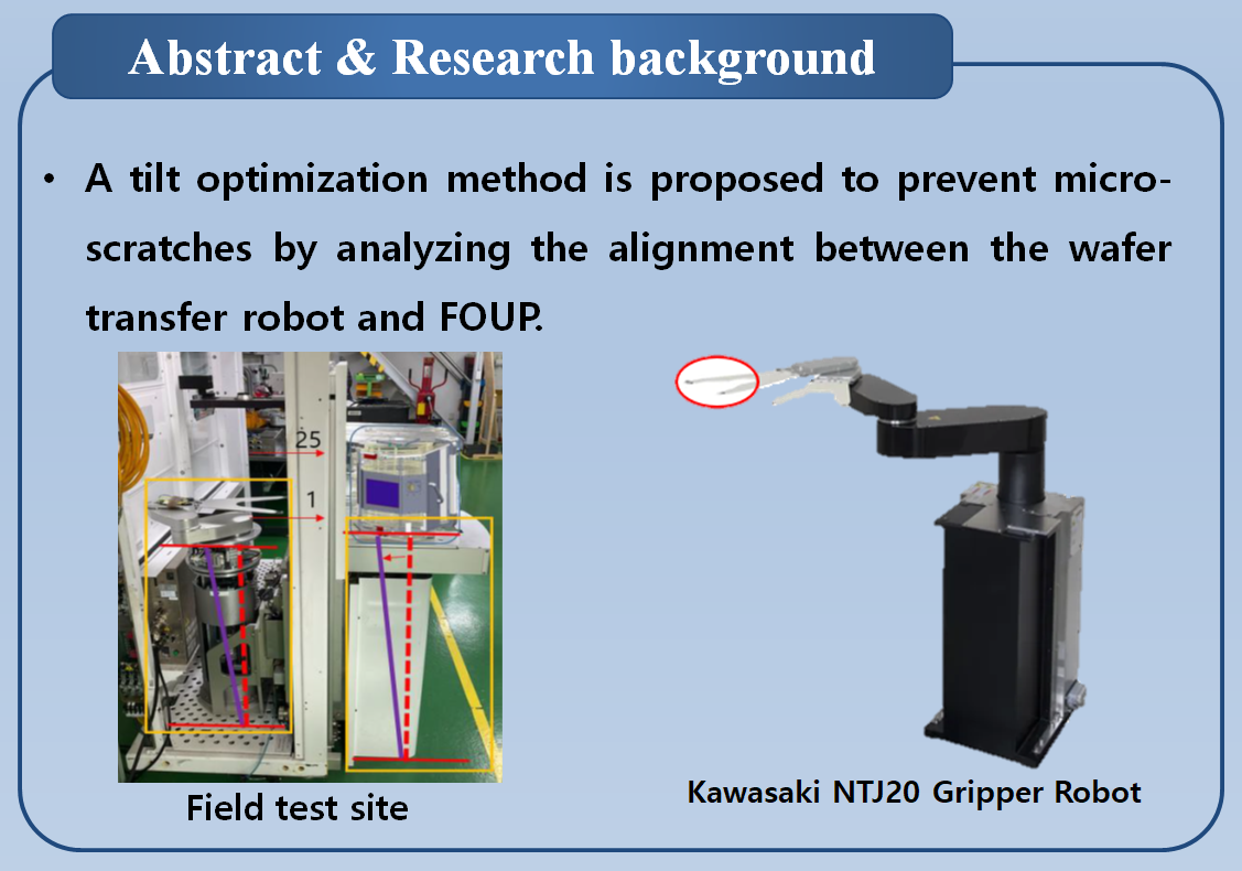 Abstract & Research background